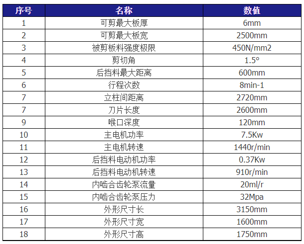 QC12Y-6X2500液压摆式剪板机开云网页版